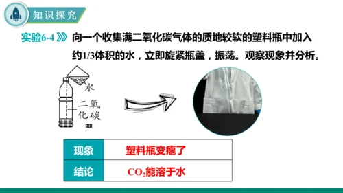 6.2碳的氧化物第一课时 二氧化碳 课件(共35张PPT)---九年级化学人教版（2024）上册