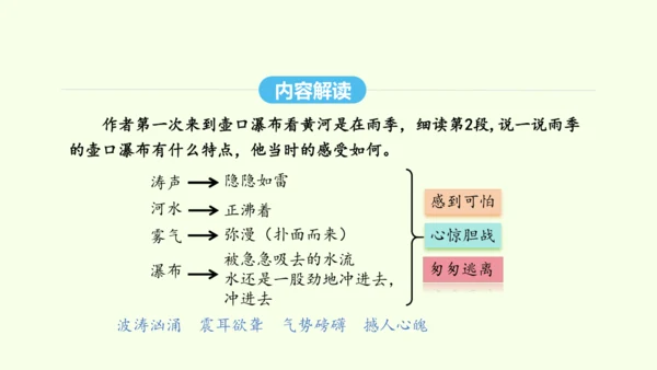 第17课 壶口瀑布 统编版语文八年级下册 同步精品课件