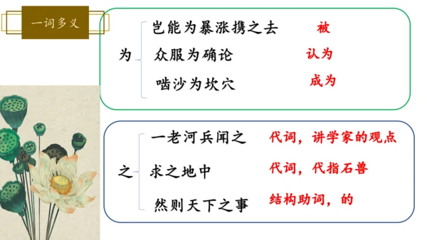 24 河中石兽  课件(共13张PPT)