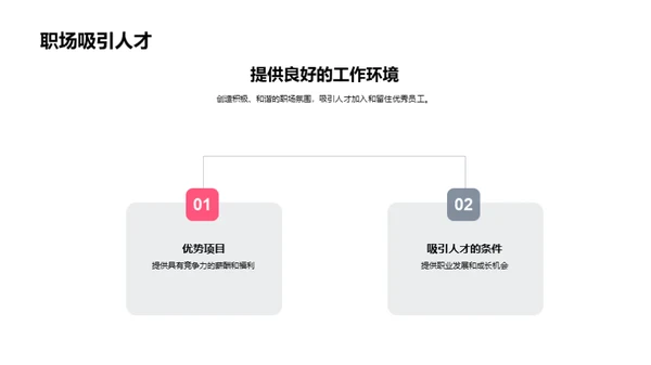 沟通构建和谐职场