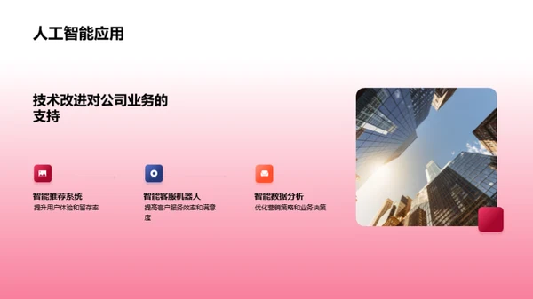技术引领创新