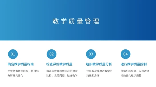蓝色简约风学校教学常规管理培训PPT课件教师培训