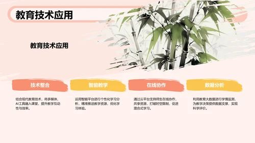 入职自我介绍PPT模板