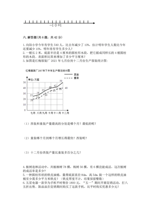 最新人教版六年级下册数学期末测试卷含答案【精练】.docx