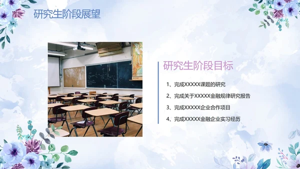 紫色清新水彩花卉考研复试自我介绍PPT模板