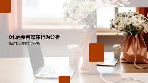 母亲节营销新策略