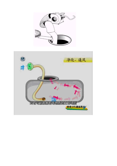 有限空间作业安全操作规程.docx