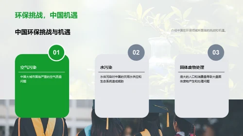 化学与环保的融合