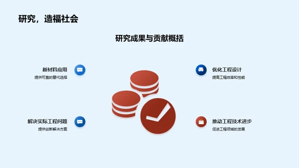 深化工学领域研究