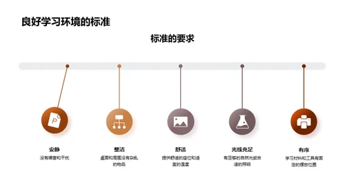 打造优质学习空间