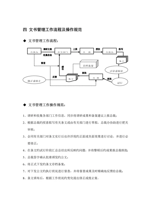总裁办职能与工作标准流程.docx