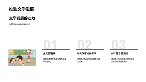 文学派别的碰撞与交融