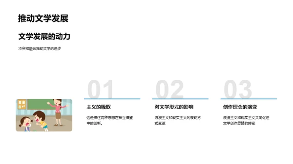 文学派别的碰撞与交融