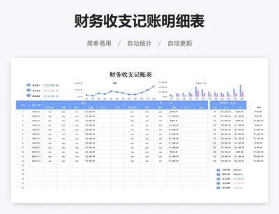 财务收支记账明细表