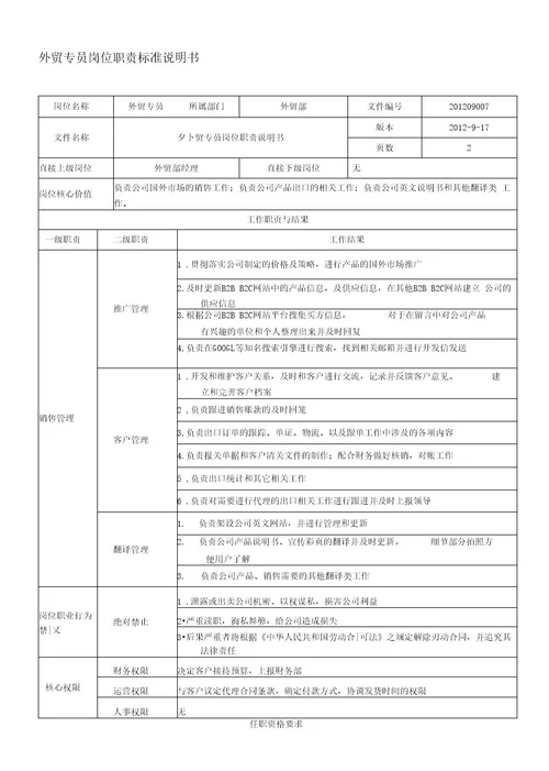 外贸专员岗位职责说明书
