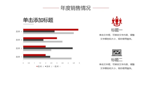 私房菜餐饮行业烤肉年终汇报通用PPT模板