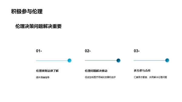 生物医疗领域的伦理探索