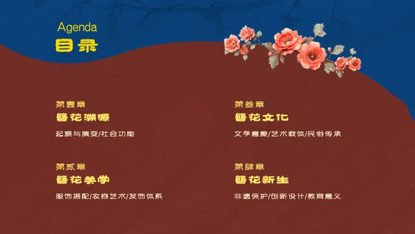 红蓝复古中国传统文化唐代簪花PPT模板