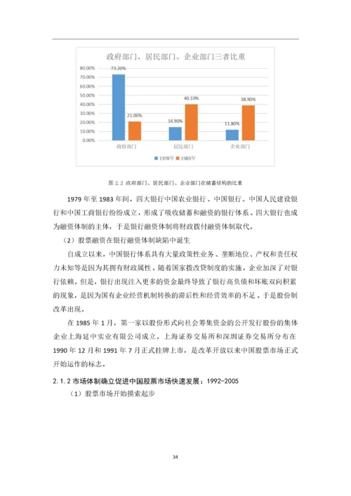 201651109058-罗泉-中国股票市场发展历程及现状研究.docx