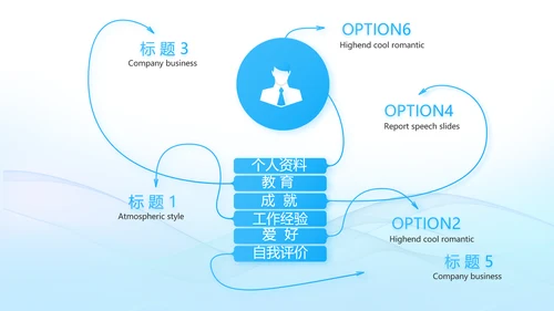 蓝色大气年中工作总结商务动态PPT