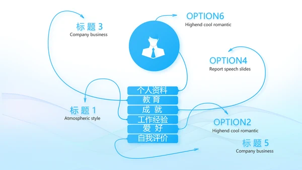 蓝色大气年中工作总结商务动态PPT