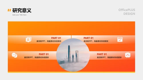 商务风橙色金融系毕业答辩PPT
