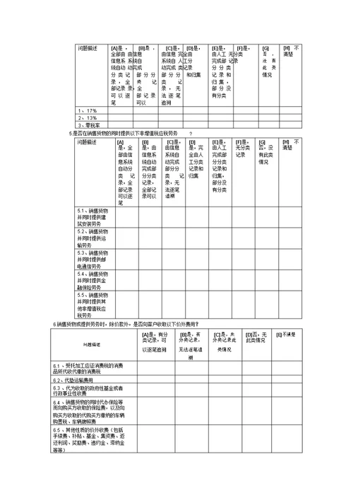 企业调查问卷