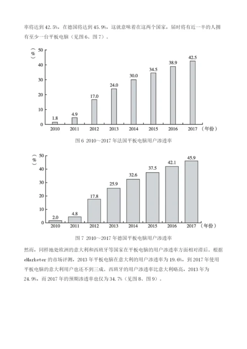 中外移动阅读终端产业发展报告.docx