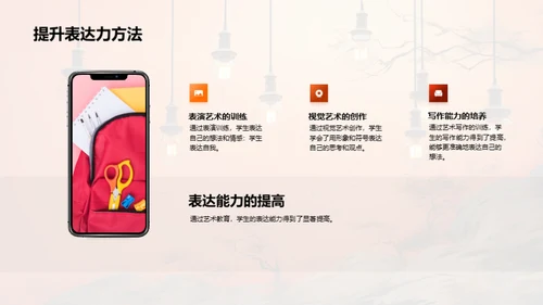 释放创造力：艺术教育的力量