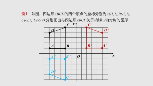 20.2画轴对称图形（课件）-八年级数学上册同步精品课堂（人教版五四制）