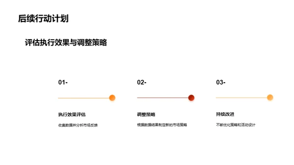 中秋节营销全攻略