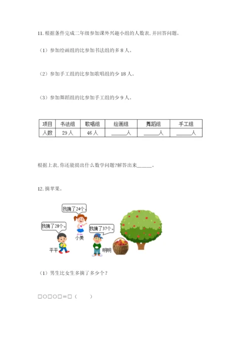 小学二年级数学应用题大全精品（基础题）.docx