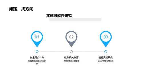 创新突破之路