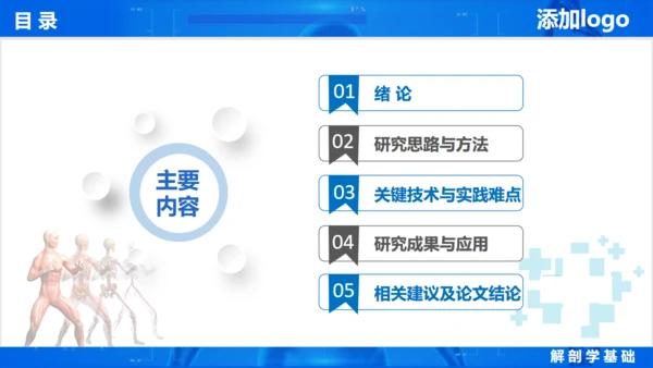 人体奥秘医学解剖学学术论文通用PPT模版