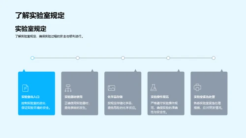 化学实验全解析