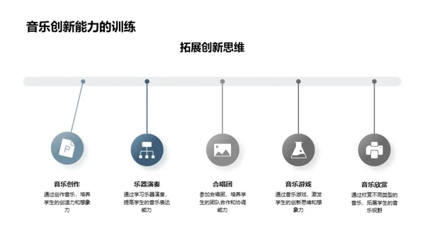 二年级音乐教学指南