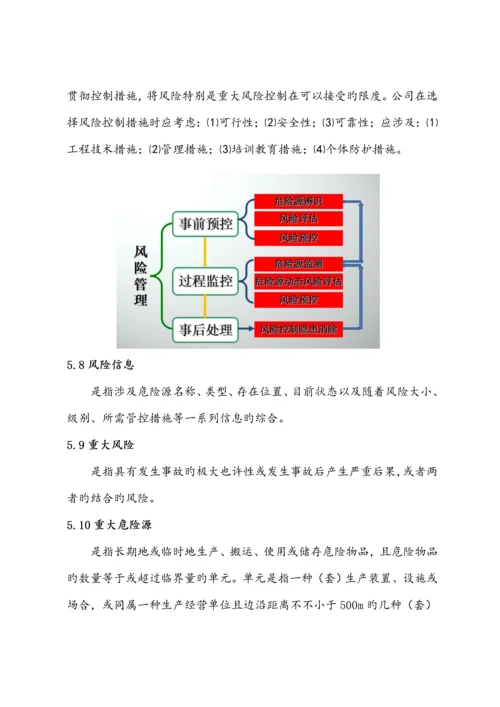 安全风险分级管控全新体系建设实施专题方案.docx