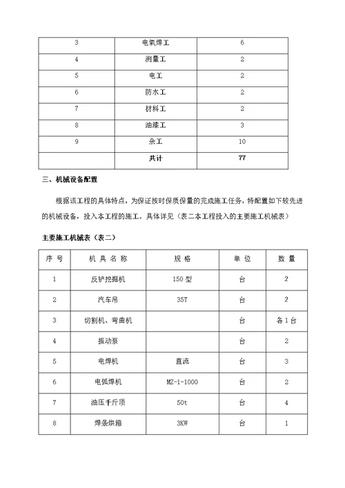 钢结构景观桥施工方案