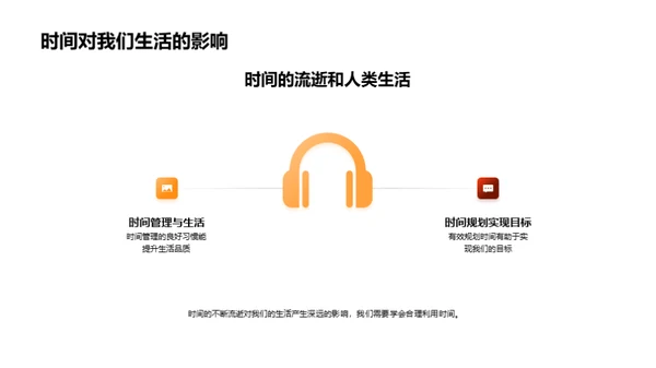 掌握时间的艺术