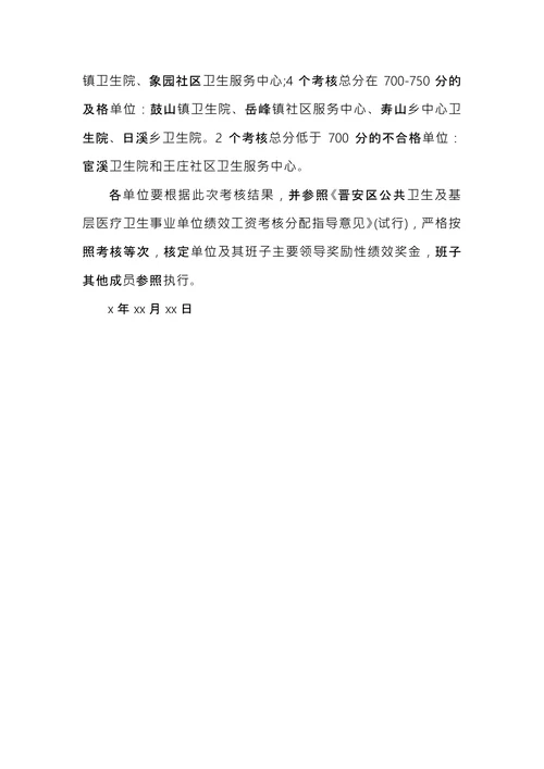 月度绩效考核