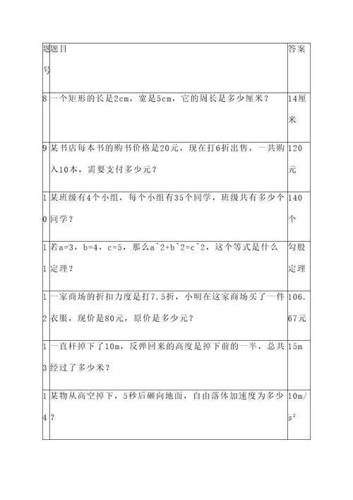 经典中考数学应用题