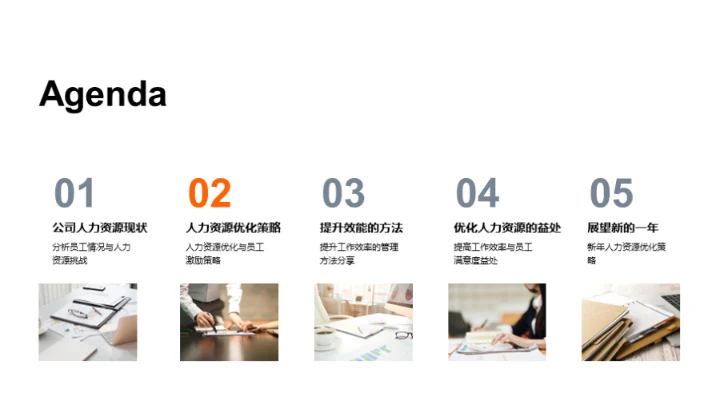 20XX年度人力资源优化