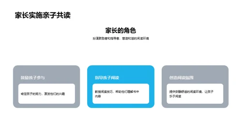 深化亲子阅读之路