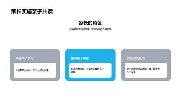 深化亲子阅读之路
