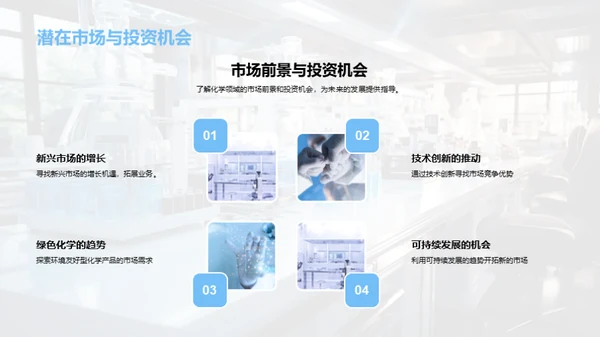 化学研究成果与展望