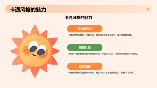 白色创意风教育培训PPT