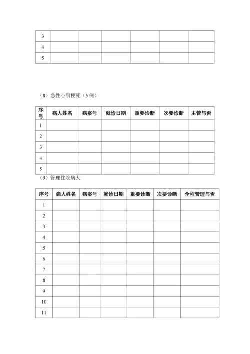 2023年内科住院医师规范化培训.docx