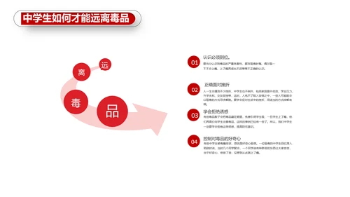 珍爱生命世界禁毒日PPT