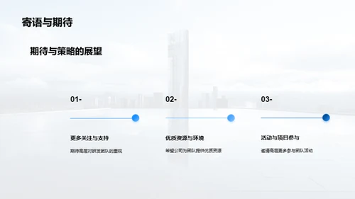 金融研发团队巡礼