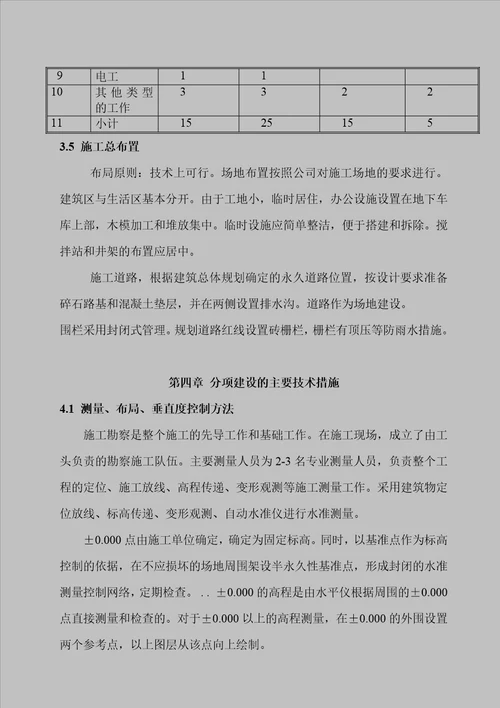 加油站工程施工组织设计